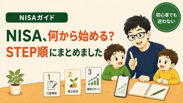NISAガイド｜NISA、何から始める？STEP順にまとめました。初心者でも迷わない。「1 口座開設」「2 積立設定」「3 運用スタート」と書かれた3枚のカードが階段状に並び、グラフを映したスマホとノートを前にした父親と子ども2人のイラスト