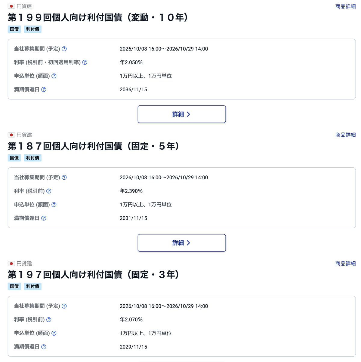 SBI証券の個人向け国債の一覧画面。変動10年（年2.050%）・固定5年（年2.390%）・固定3年（年2.070%）が並び、当社募集期間は2026年10月8日〜10月29日14時
